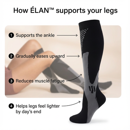 FROSTIQ ÉLAN™ Support Socks