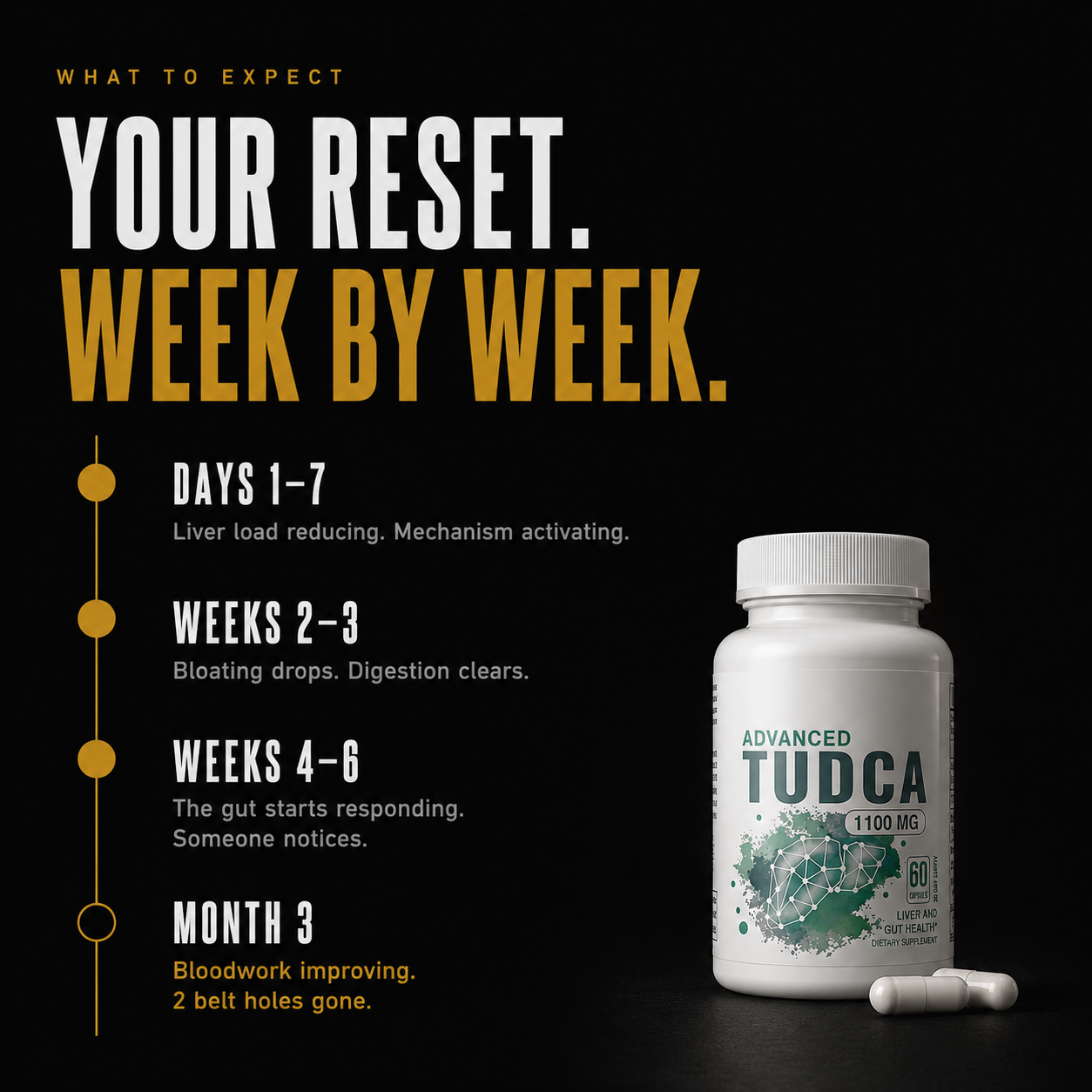 FROSTIQ CoreReset™