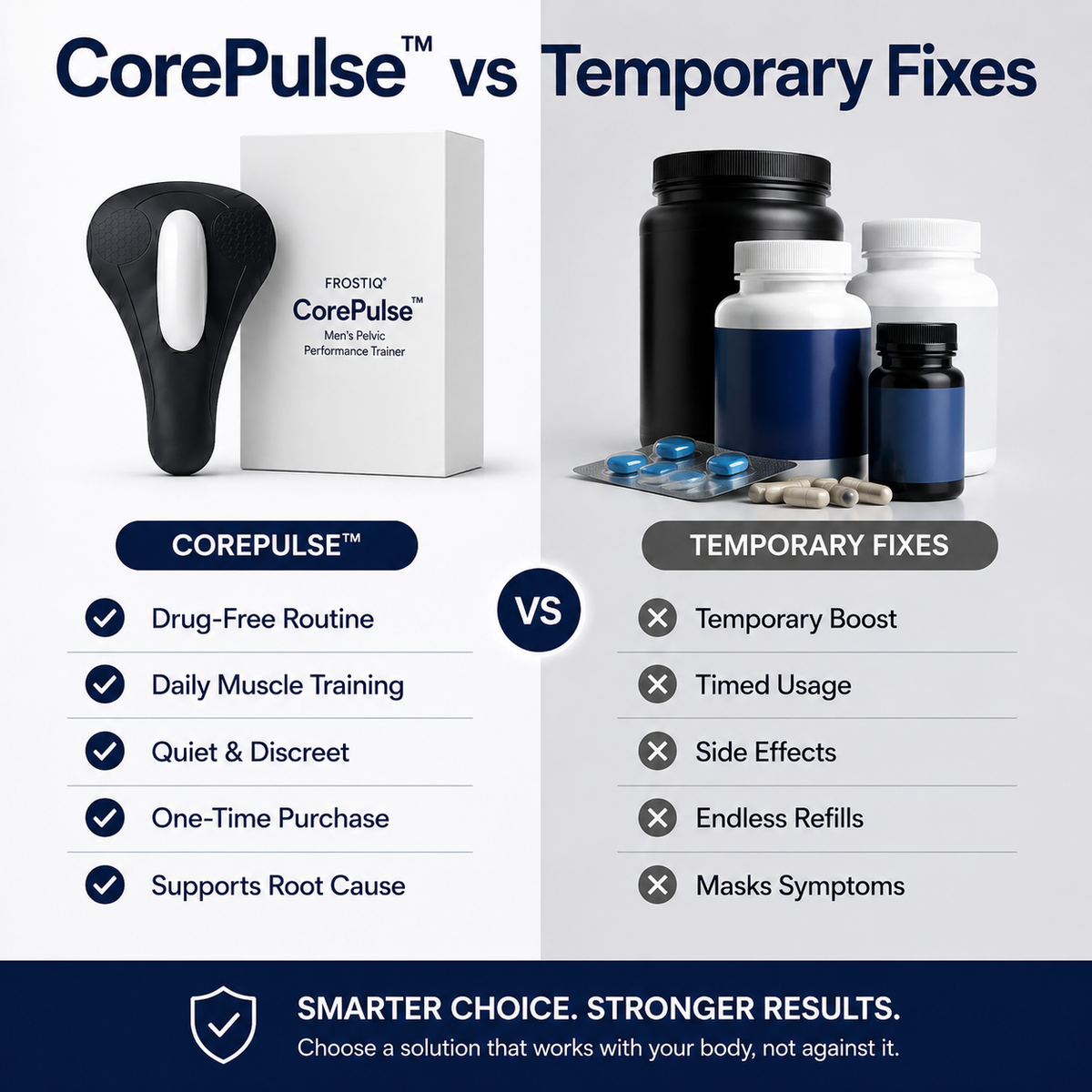 FROSTIQ CorePulse™