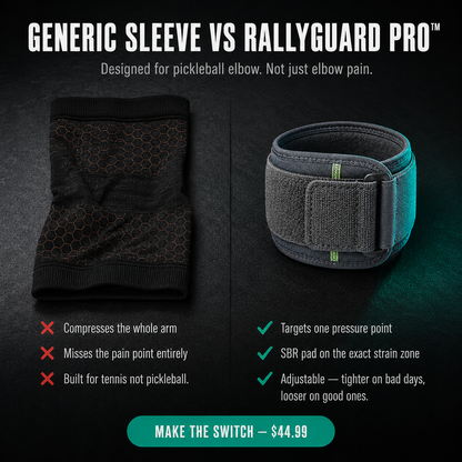 FROSTIQ RallyGuard Pro™