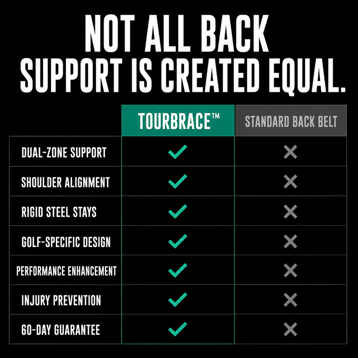 FROSTIQ TourBrace™