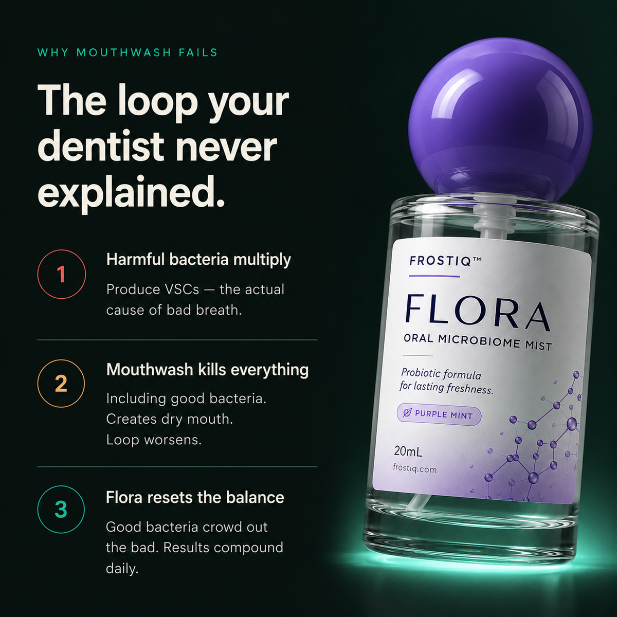 FROSTIQ™ FLORA