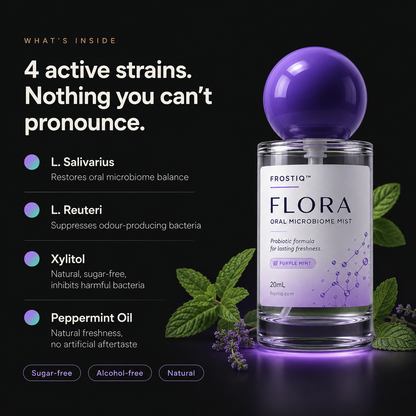 FROSTIQ™ FLORA