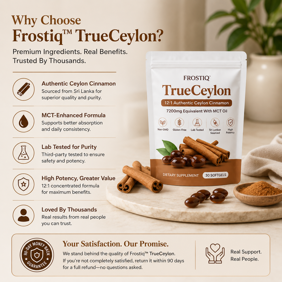 (OLD) FROSTIQ™ TRUECEYLON