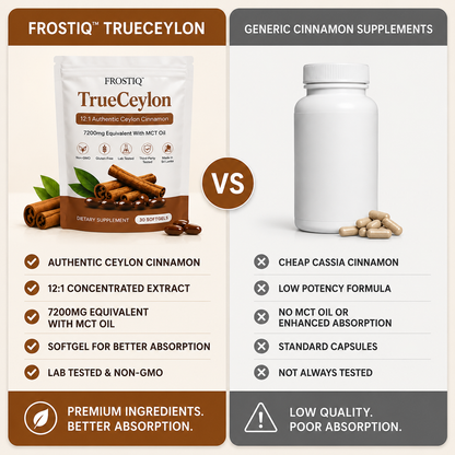 (OLD) FROSTIQ™ TRUECEYLON