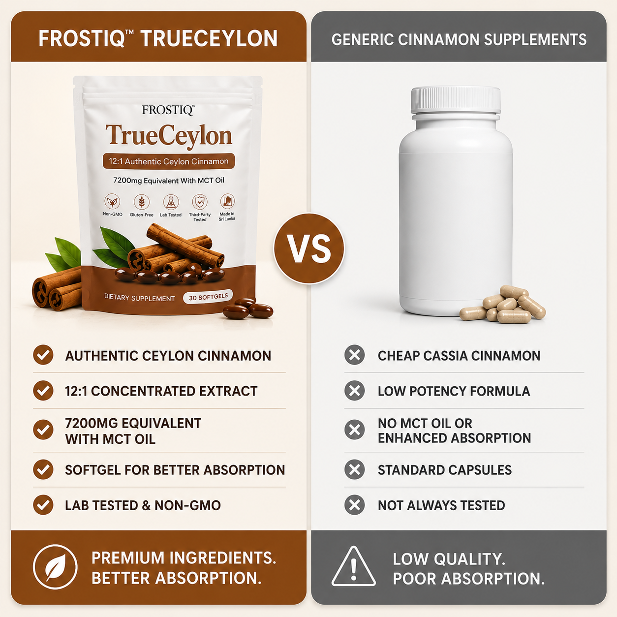 FROSTIQ™ TRUECEYLON