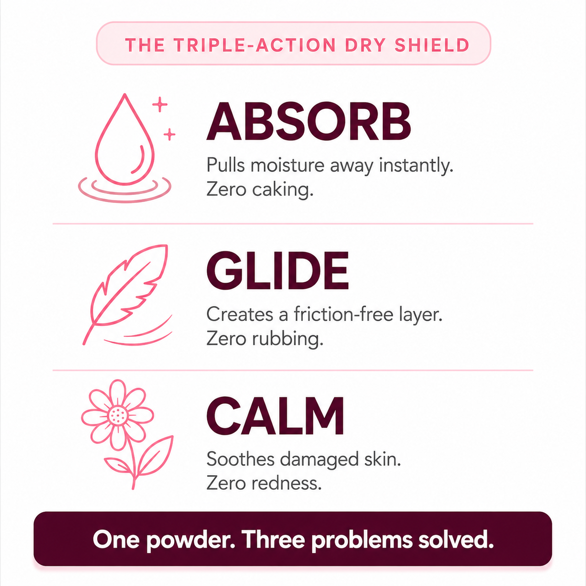 FROSTIQ™ SilkDry Powder