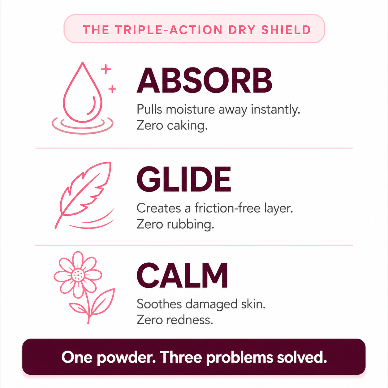 FROSTIQ™ SilkDry Powder