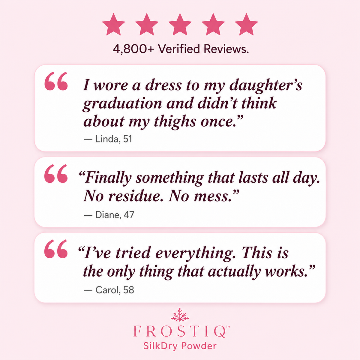 FROSTIQ™ SilkDry Powder