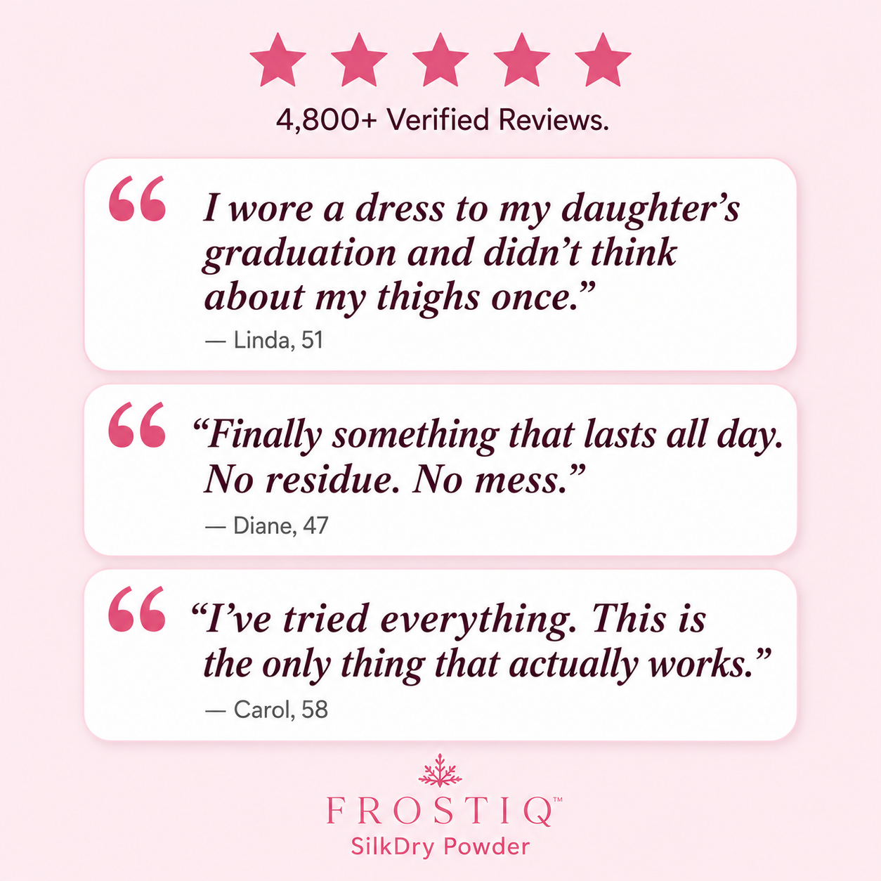 FROSTIQ™ SilkDry Powder