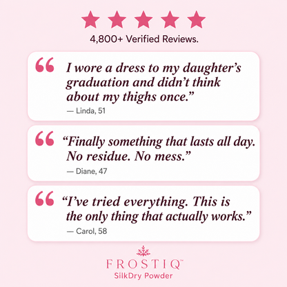 FROSTIQ™ SilkDry Powder