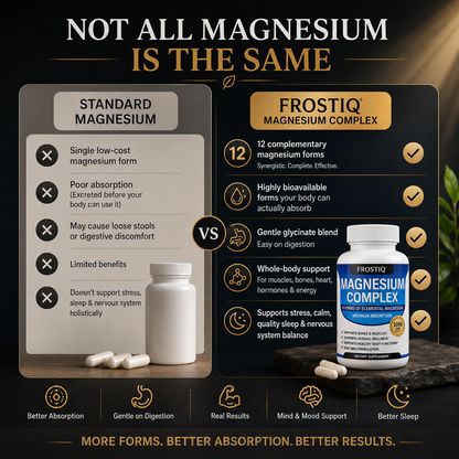 FROSTIQ™ Magnesium