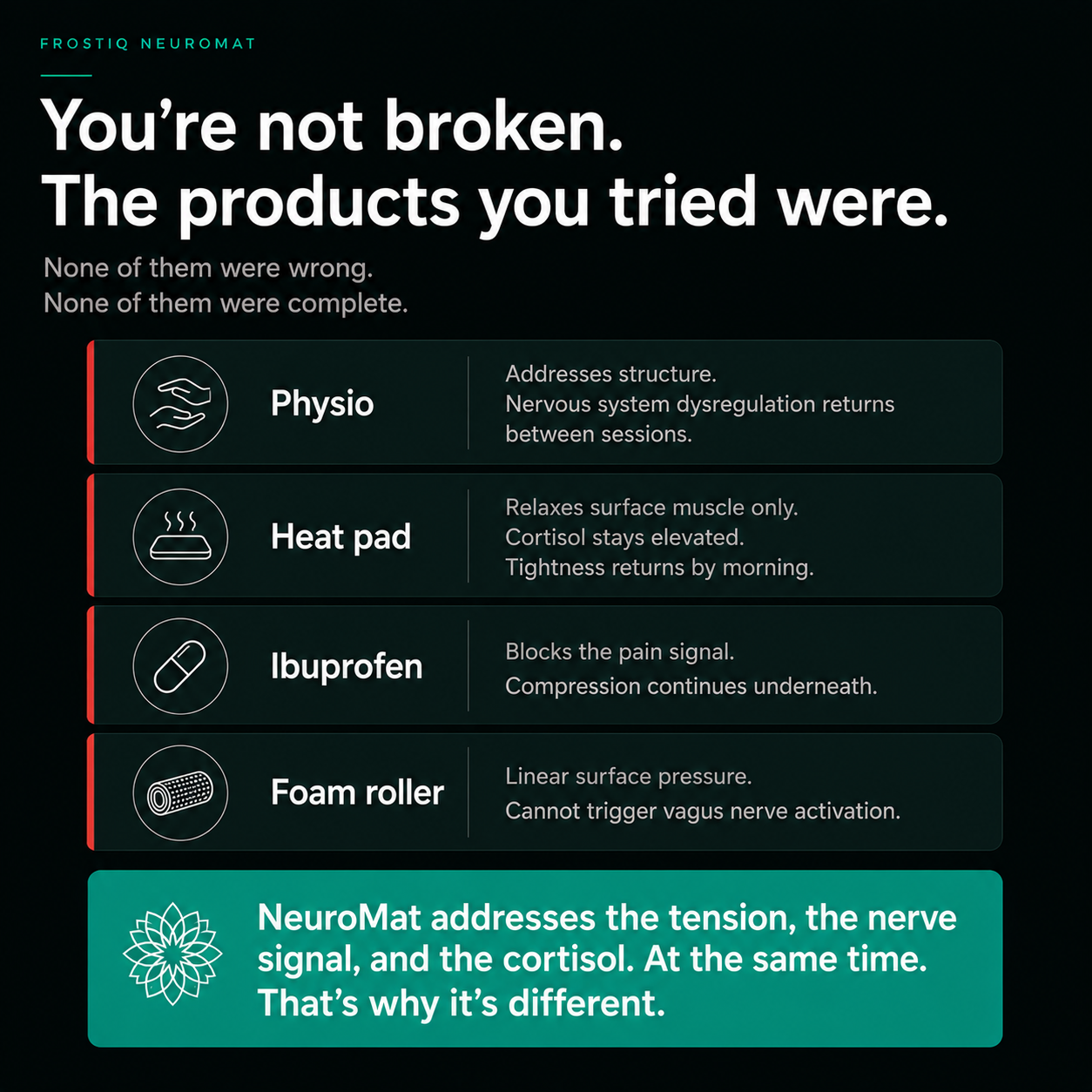 FROSTIQ NeuroMat