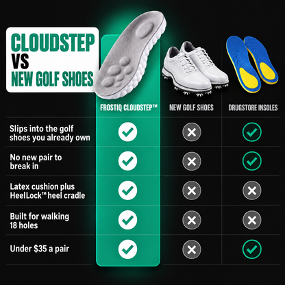 2x FROSTIQ CloudStep™