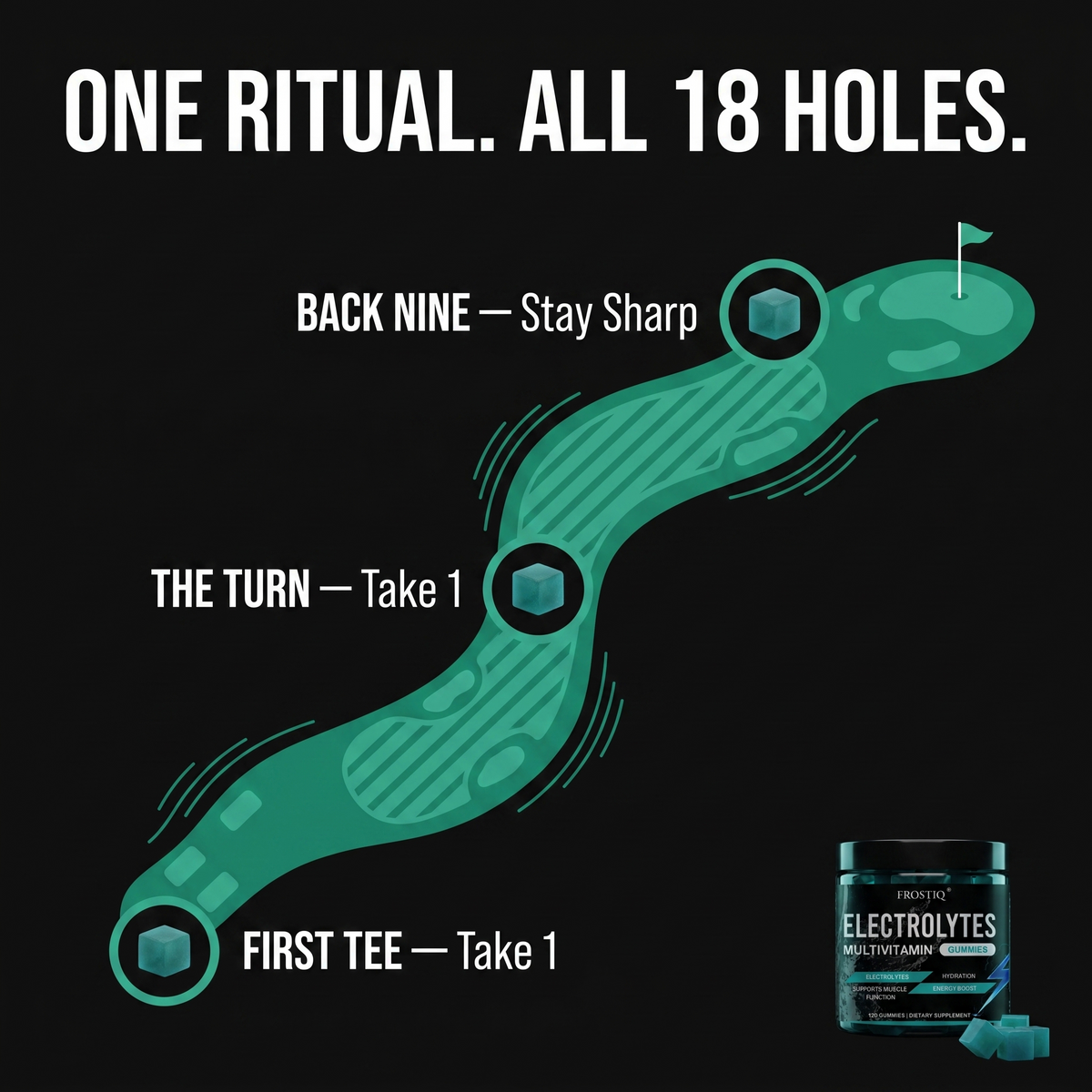 FROSTIQ TurnFuel™ — Course-Ready Electrolyte Blend