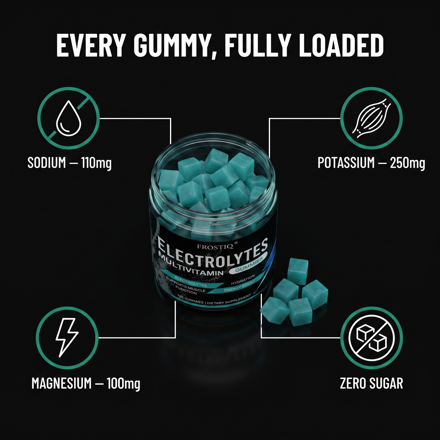 FROSTIQ TurnFuel™ — Course-Ready Electrolyte Blend