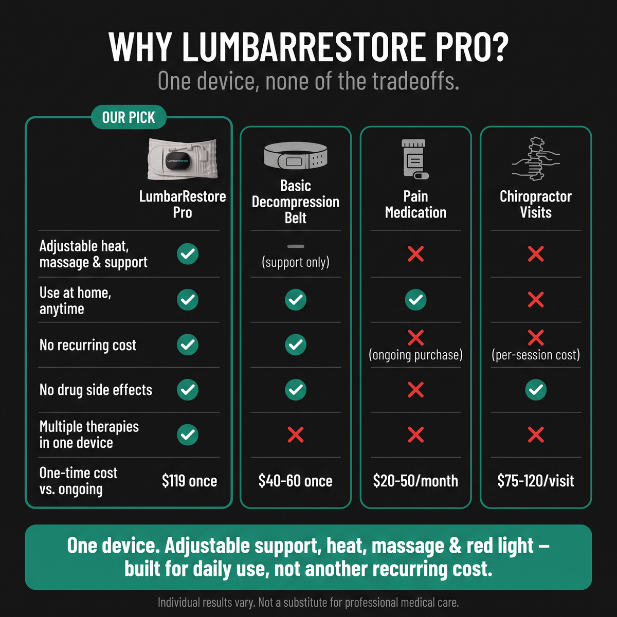 FROSTIQ LumbarRestore