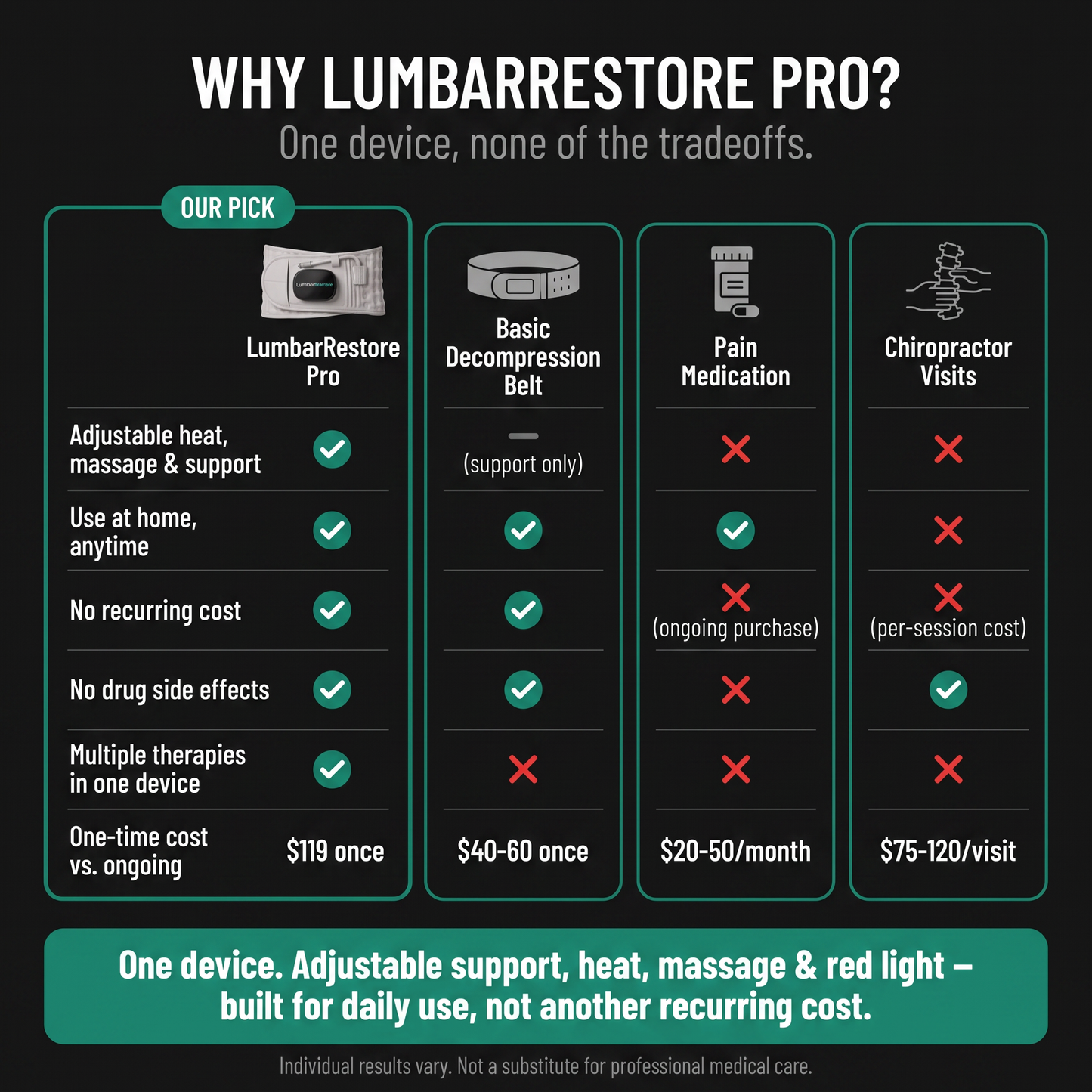FROSTIQ LumbarRestore