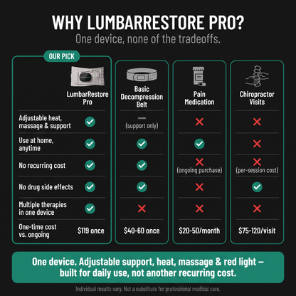 FROSTIQ LumbarRestore